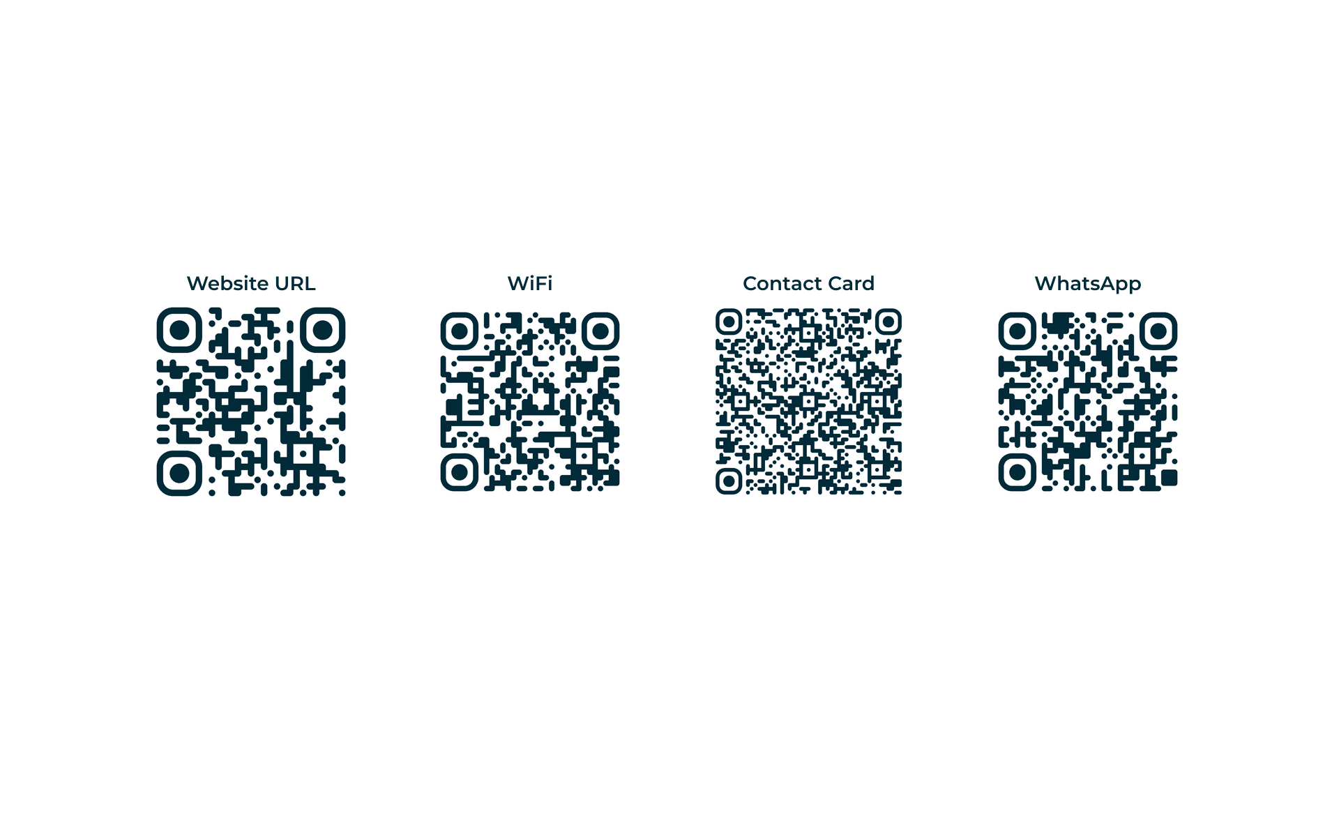 QR code types comparison